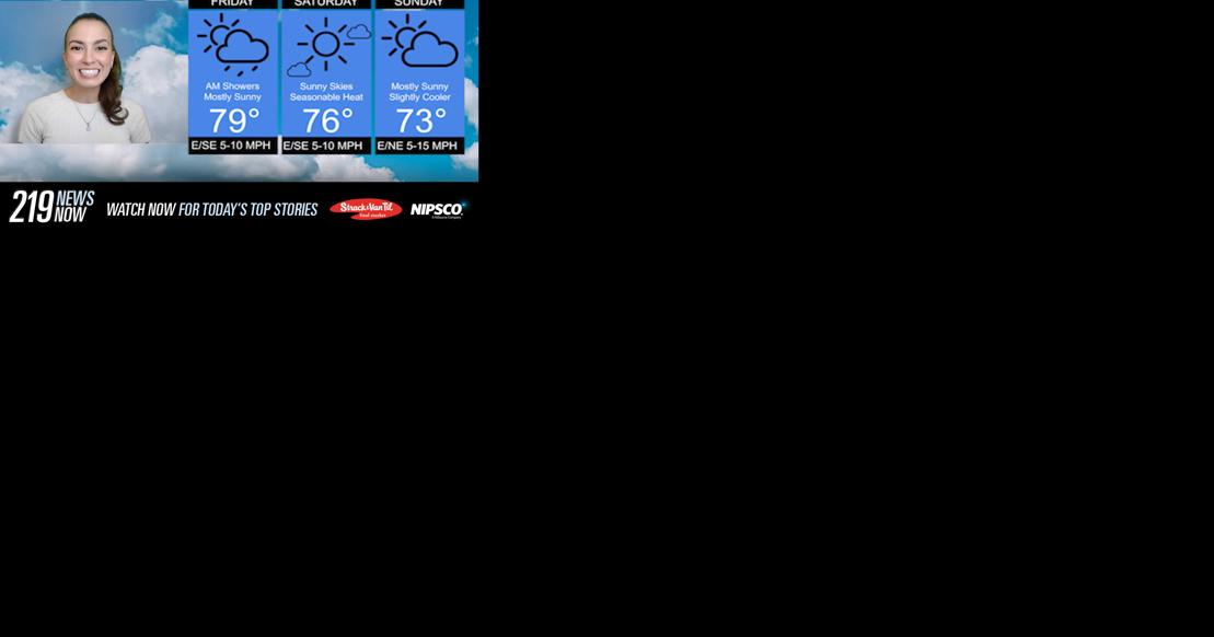 219 News Now: Check out the weekend forecast with Zoe Mintz 9/22/23 - Vimarsana News