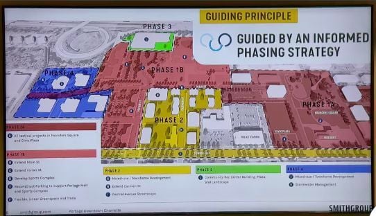 Making a construction site map for Flee the Facility; the inside