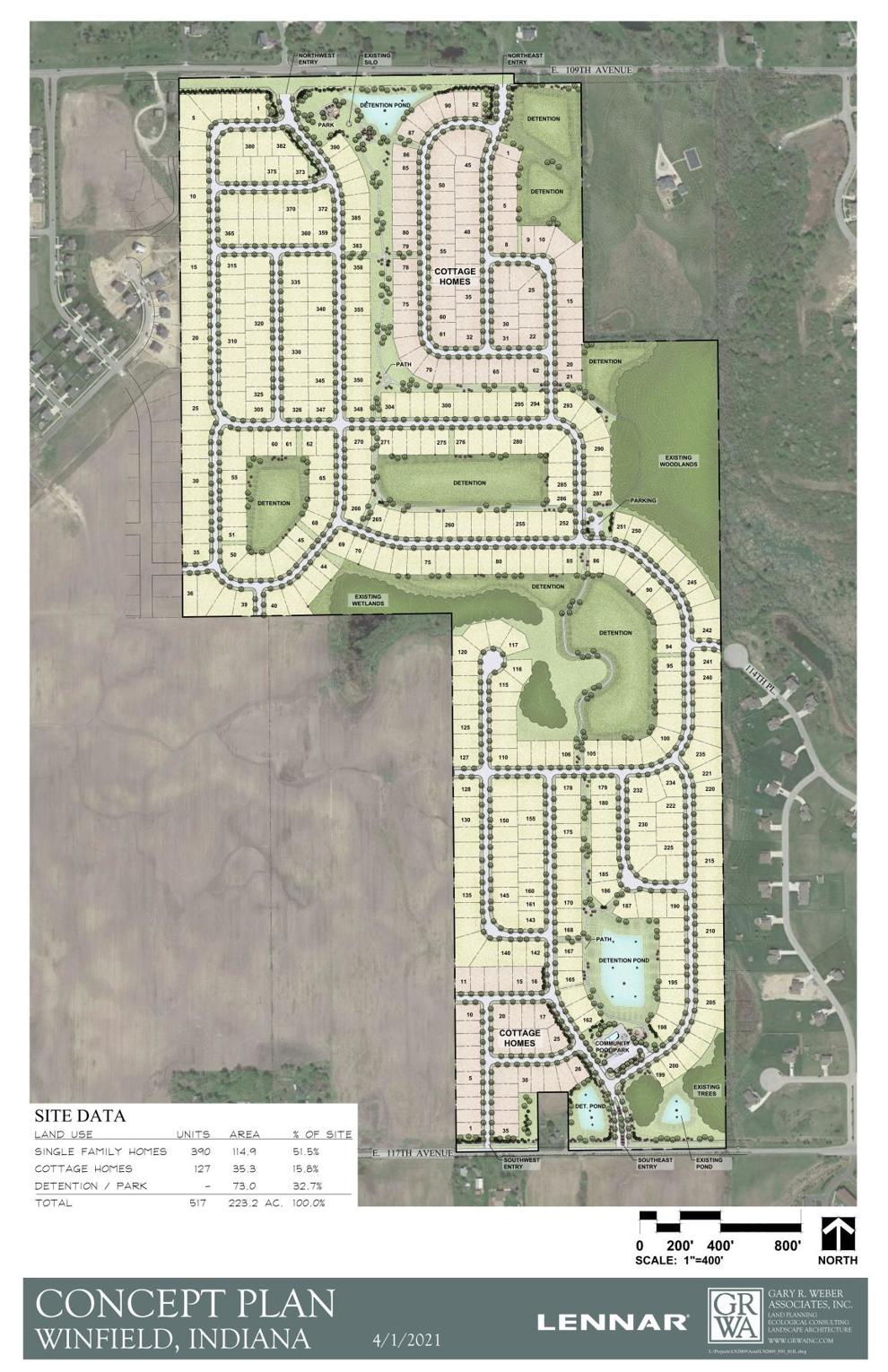 Winfield could grow in another 500unit subdivision
