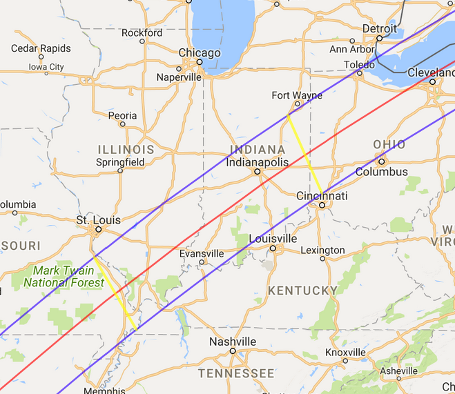 Crossing the Line — Eclipse Viewing