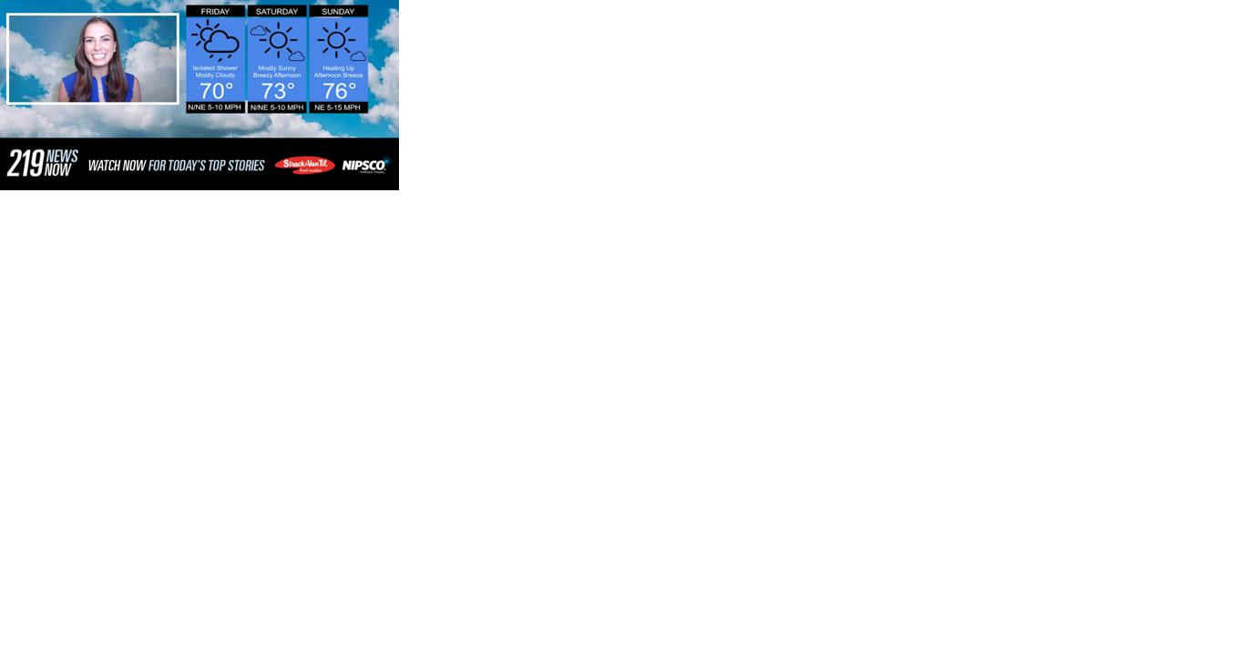 219 News Now: Check out the weekend forecast with Zoe Mintz 9/8/23 - Vimarsana News