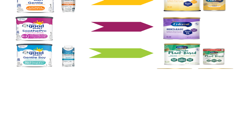 Wic gerber baby food discount