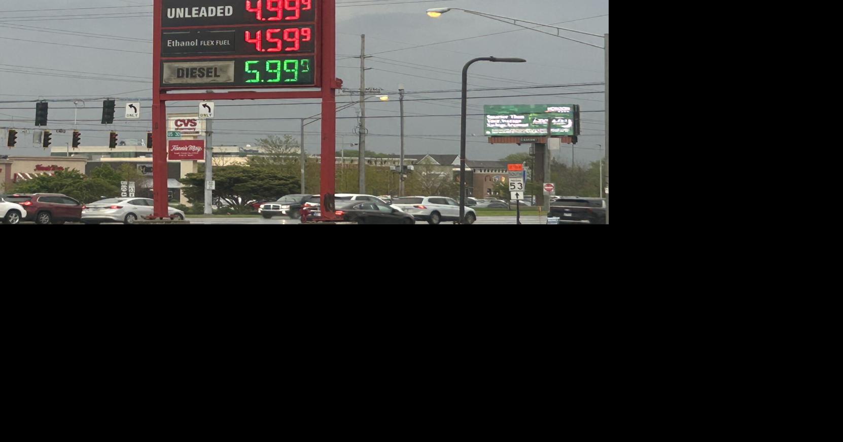 Gas prices skyrocketed 68.4 cents per gallon in Northwest Indiana last week