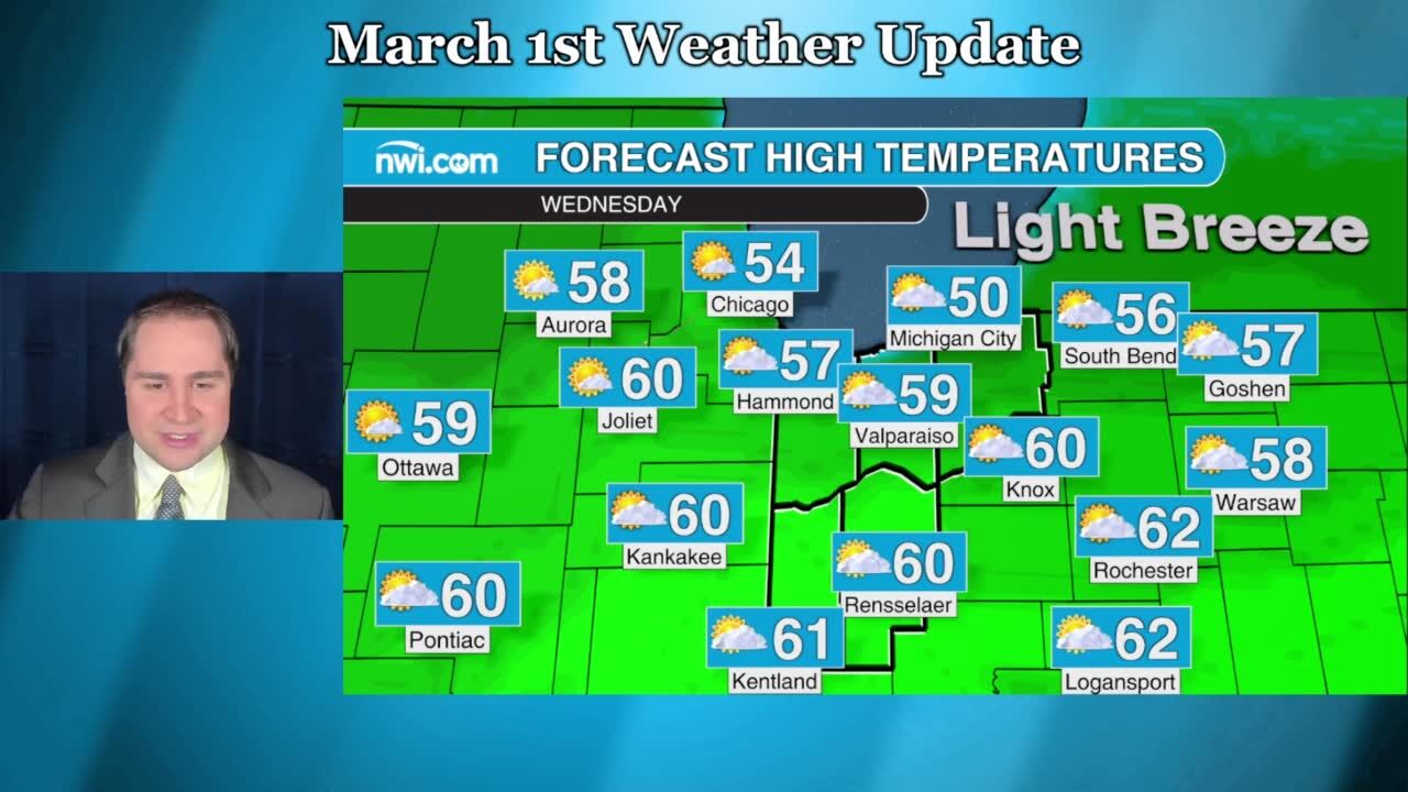 Wednesday, March 1 weather update for Northwest Indiana