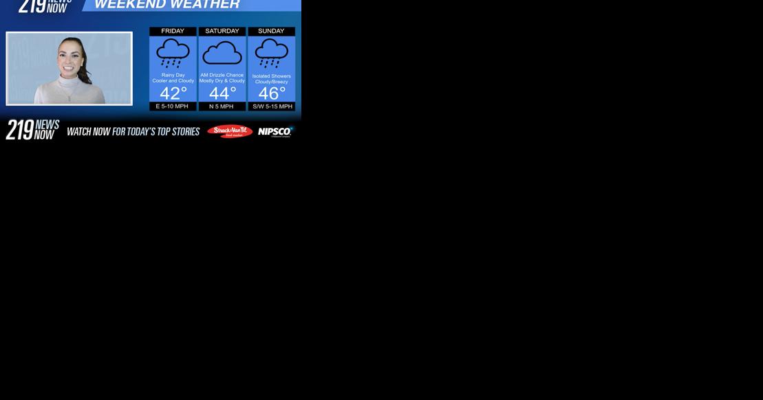 219 News Now: Check out the weekend forecast with Zoe Mintz 12/1/23 - Vimarsana News