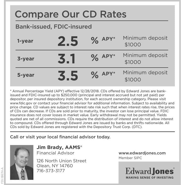 Edward jones cd rates and fees