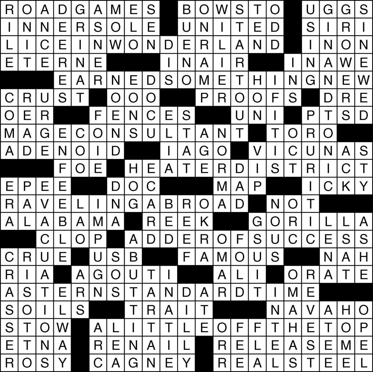 Top Search Terms Now