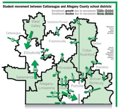map allegany county school districts education migration nonresident student cattaraugus allegheny rural rates counties oleantimesherald danielle herald olean gamble graphic