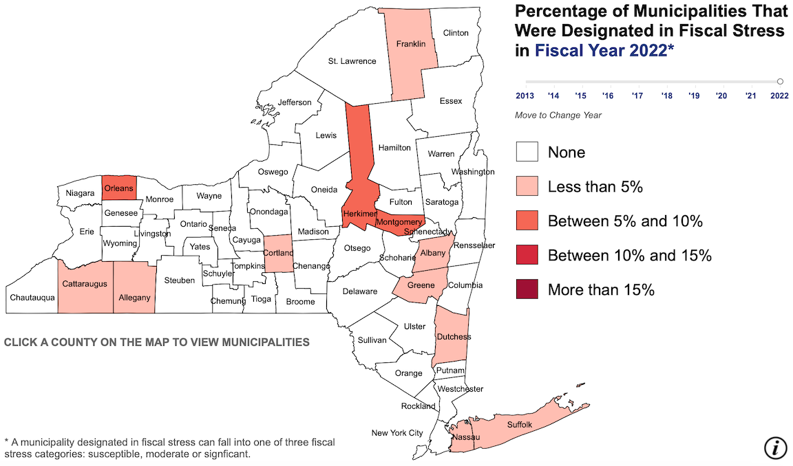 Balance Scale – Allegany County, New York