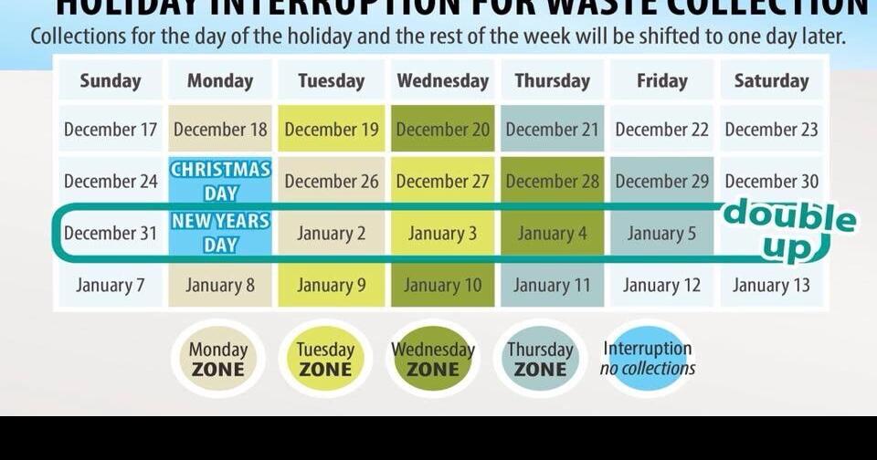 Garbage collectors will accept double the waste in Dufferin County first week of New Year