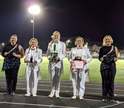 Marching band characteristics picture