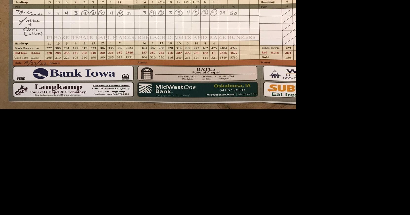 Local golfer breaks course record at Edmundson Golf Course Sports