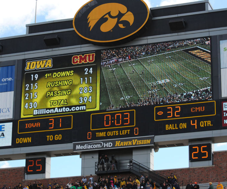 Iowa vs CMU
