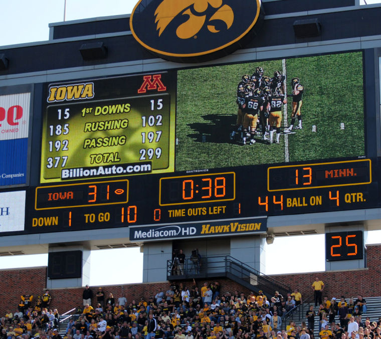 Iowa vs Minnesota