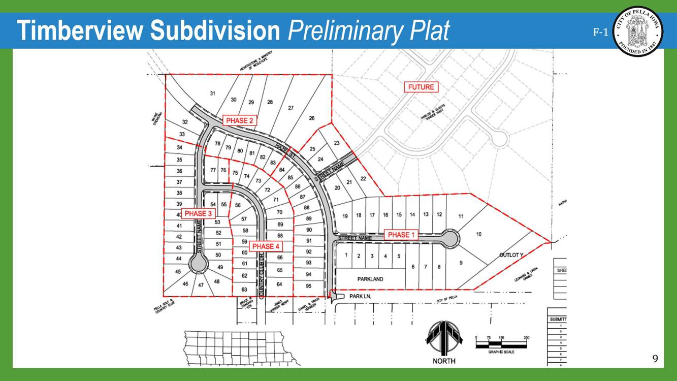 Timber View on track to provide more housing in Pella | Local News ...