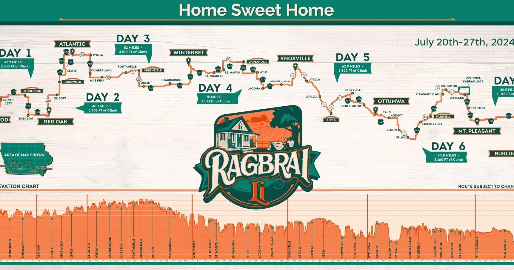 RAGBRAI reveals complete bicycle route - Vimarsana News