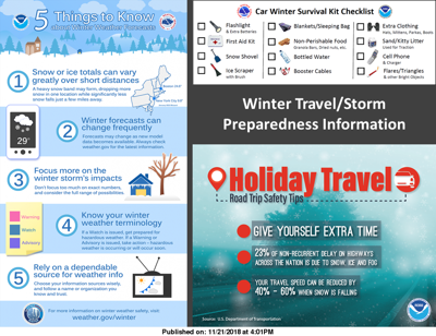Winter Storm Taking Aim News Ottumwacourier Com