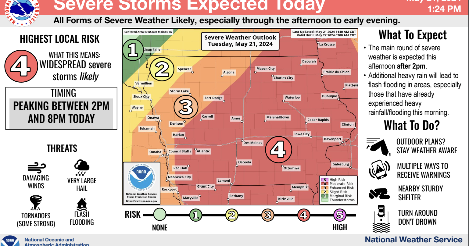 Tornado watch issued, NWS warns of 'particularly dangerous situation' - Vimarsana News