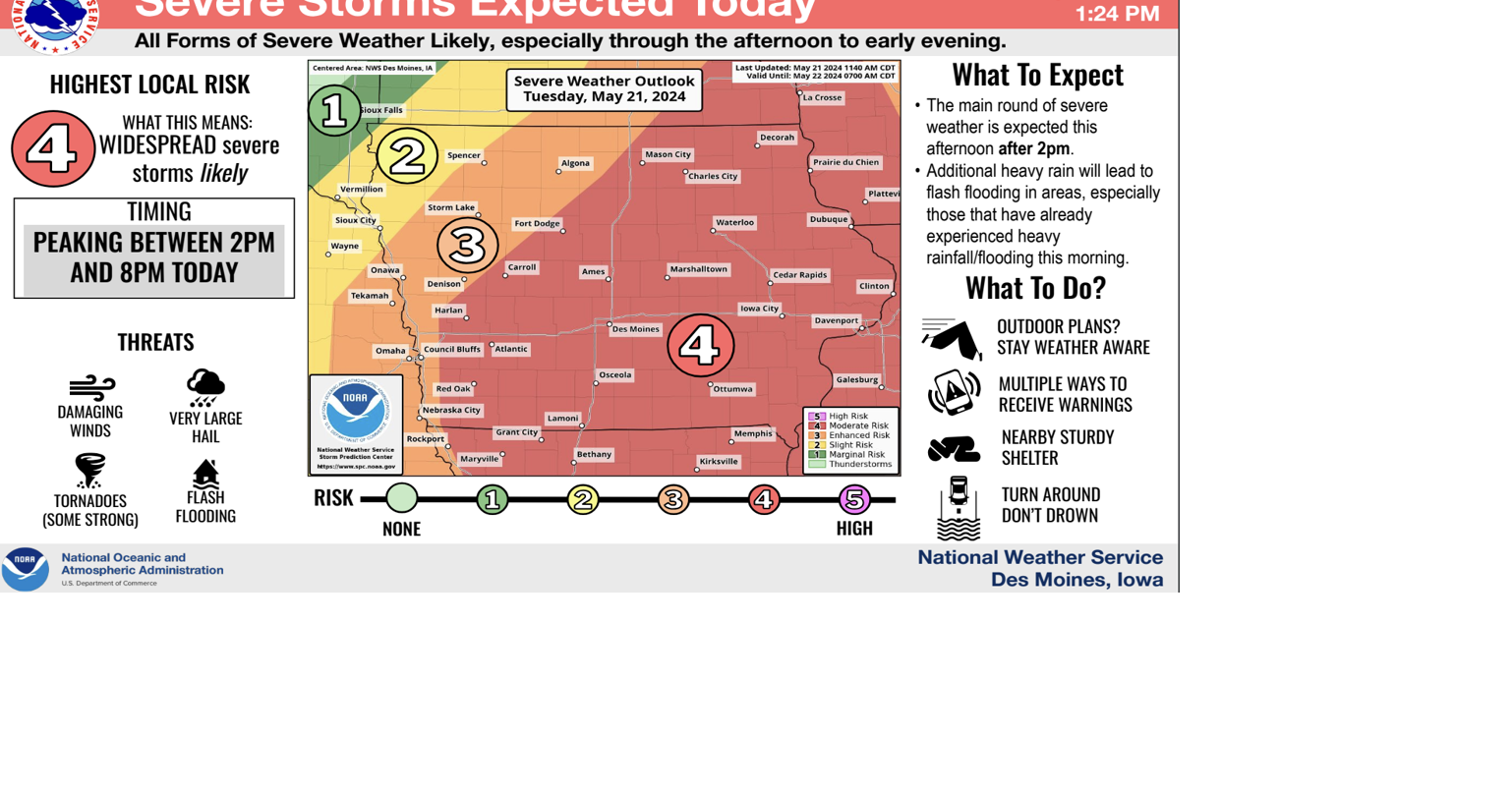 Tornado watch issued, NWS warns of 'particularly dangerous situation ...