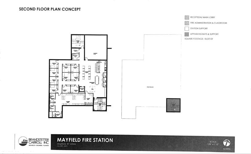Planning commission approves site plans for Mayfield Fire Station 1