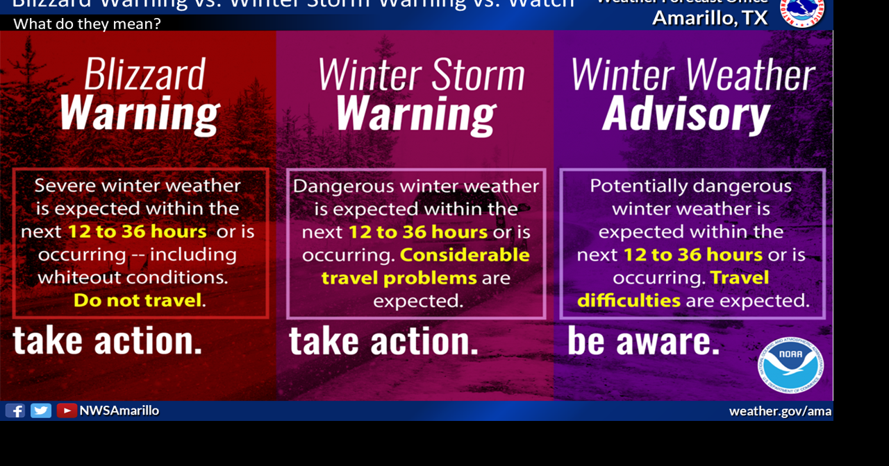 Sleet, snow and freezing rain: Do you know the difference? | News ...