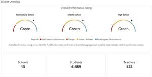 Report Says Area Schools Rank At or Above State Average