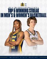 Both Racer basketball teams on top of MVC rankings