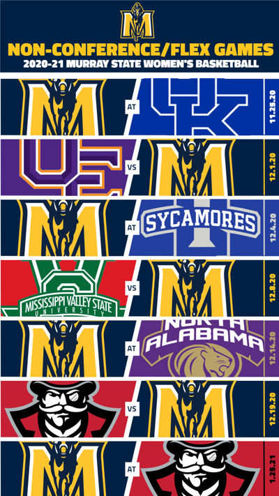 Racer WBB starts 2020-21 in Lexington | Sports | paducahsun.com