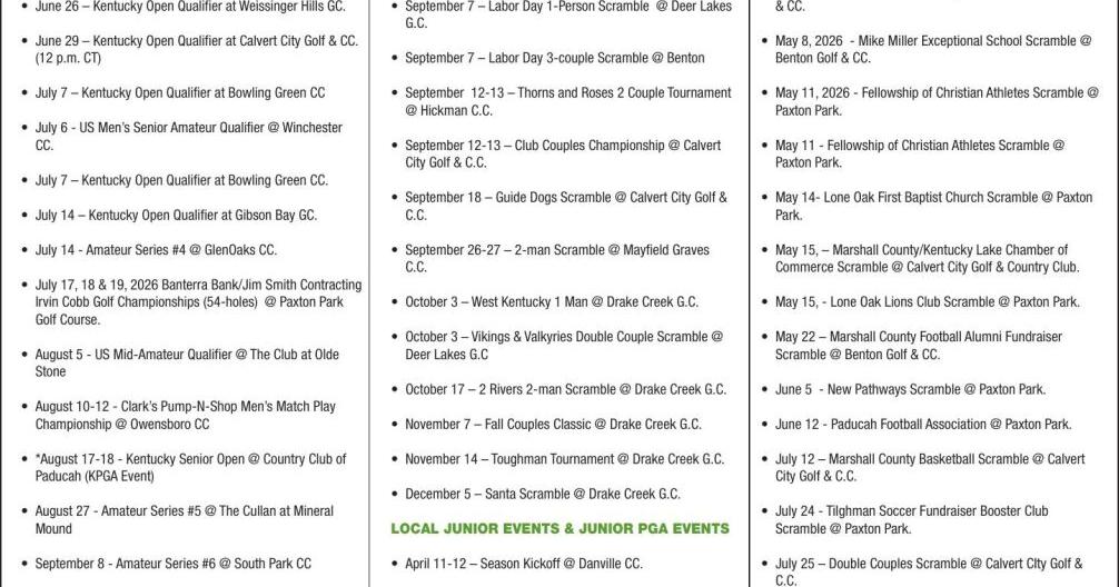 Regional Golf Tournaments | Sports | paducahsun.com