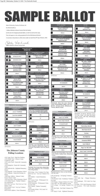 Sample Ballot | News | paintsvilleherald.com