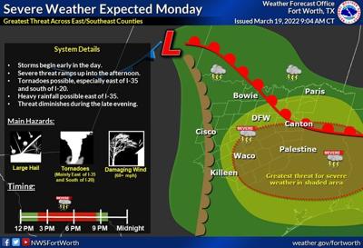 National Weather Service: Tornadoes possible Monday | News ...