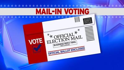 Mail-in Voting in 2020