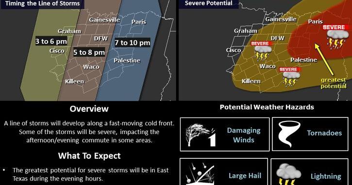 Severe storms likely Thursday afternoon, evening in East Texas | News ...
