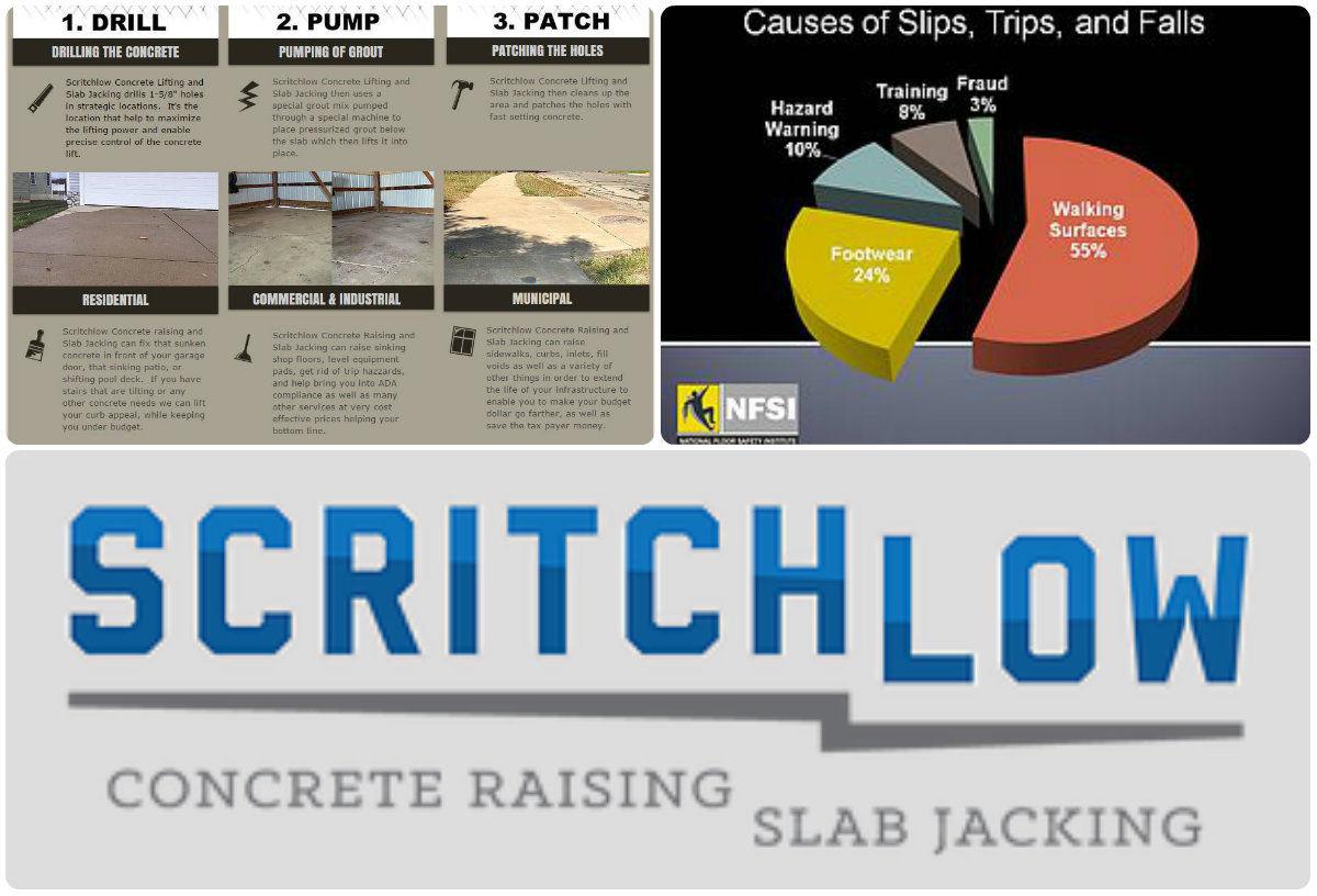 Scritchlow Concrete Lifting Slabjacking Concrete Lifting Slabjacking Bloomington Il Pantagraph Com