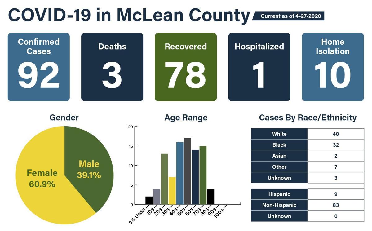 042820-blm-loc-1virusmclean