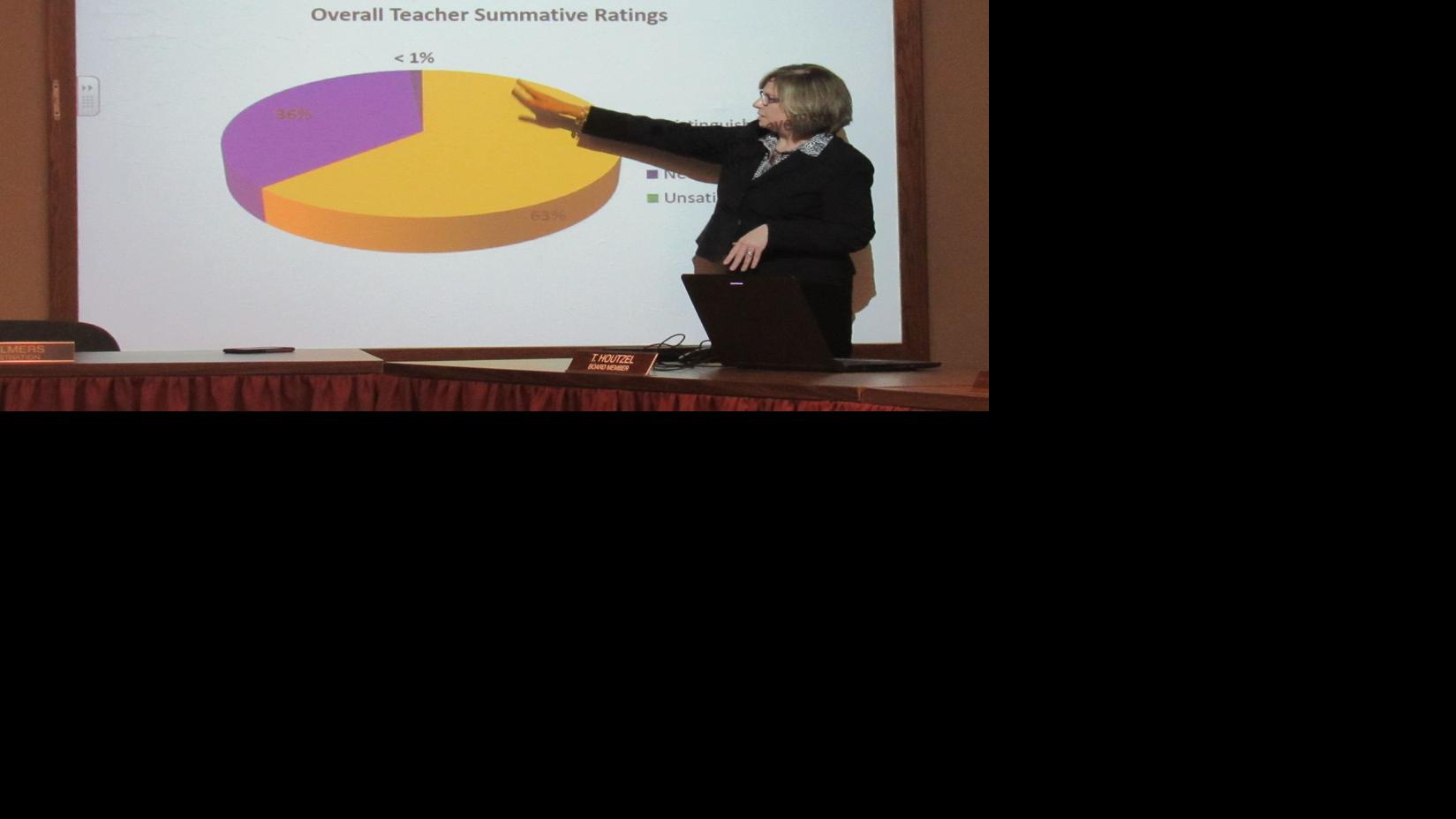 District 87 cites gains in academic achievement IL School News