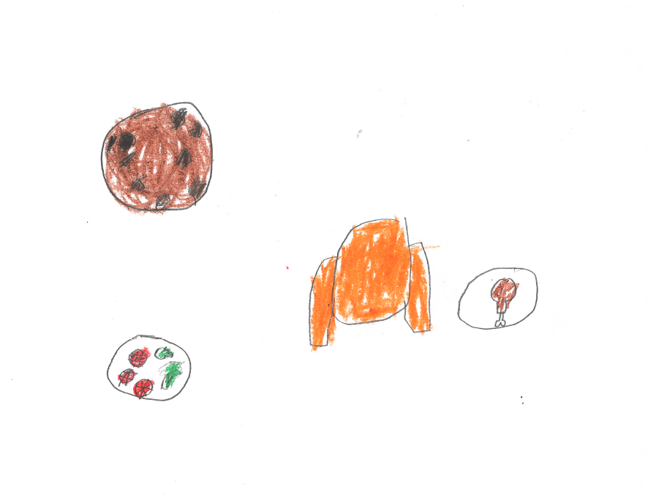 Ravi Zacharius, grade 2, Stevenson (food).png