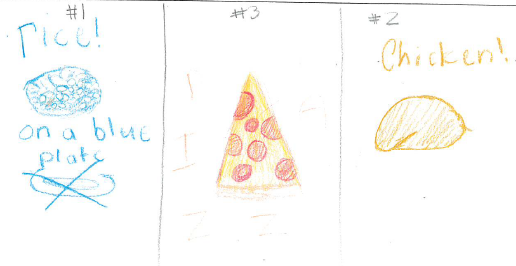 Shannon Almoto Casco, grade 4, Fairview (food).png