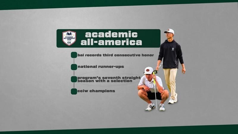 Men’s Golf Continues Awards Season with Two on CSC Academic All-America Teams