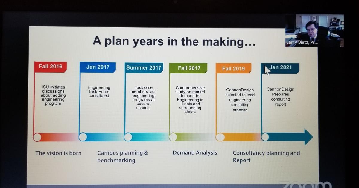 State to consider ISU’s College of Engineering proposal | Local Education