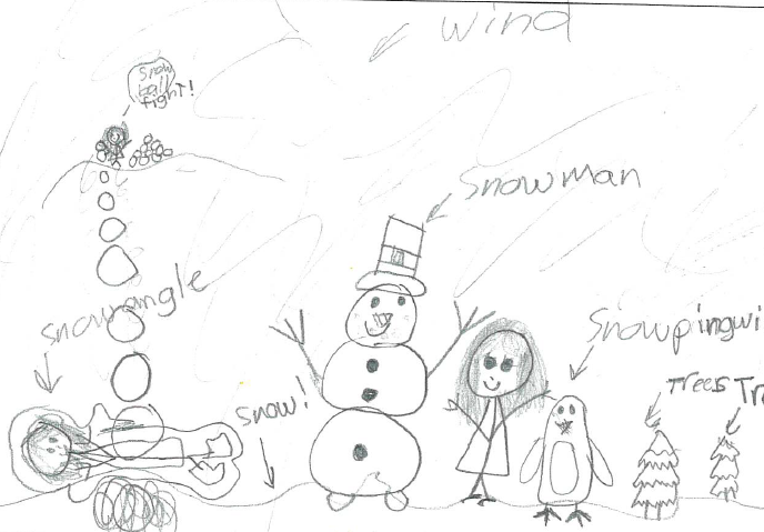Zoey Santana, grade 4, Fairview