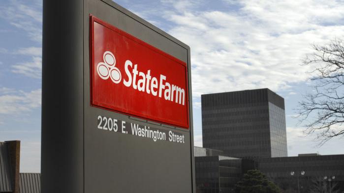State Farm Hewitt 401k Official Login Page 100 Verified