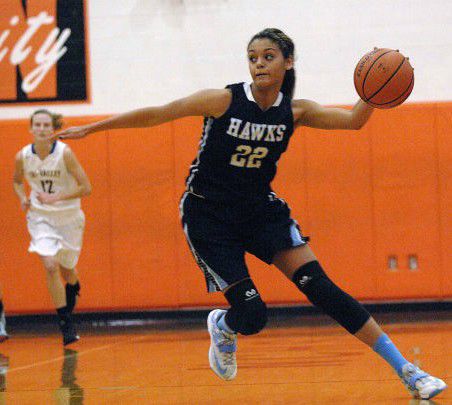 Prairie Central Product Coomber Headed To Memphis Women S