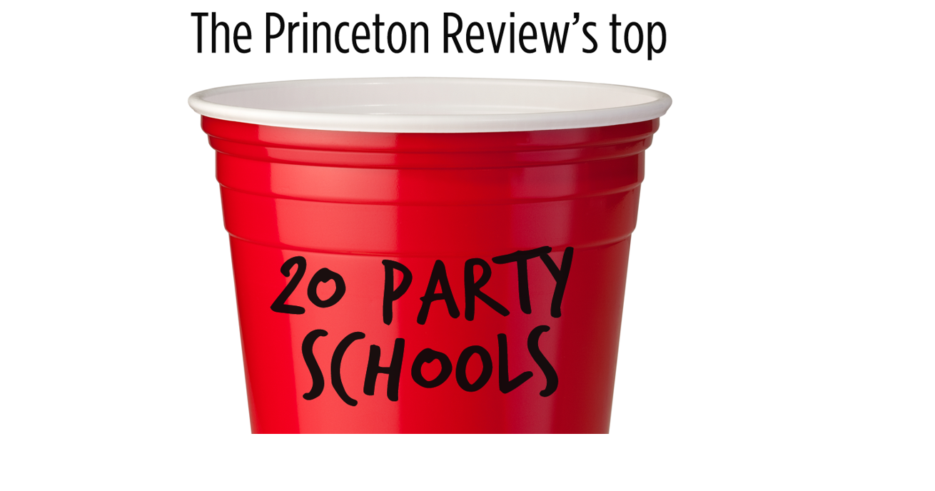 The top 20 party schools in the U.S.
