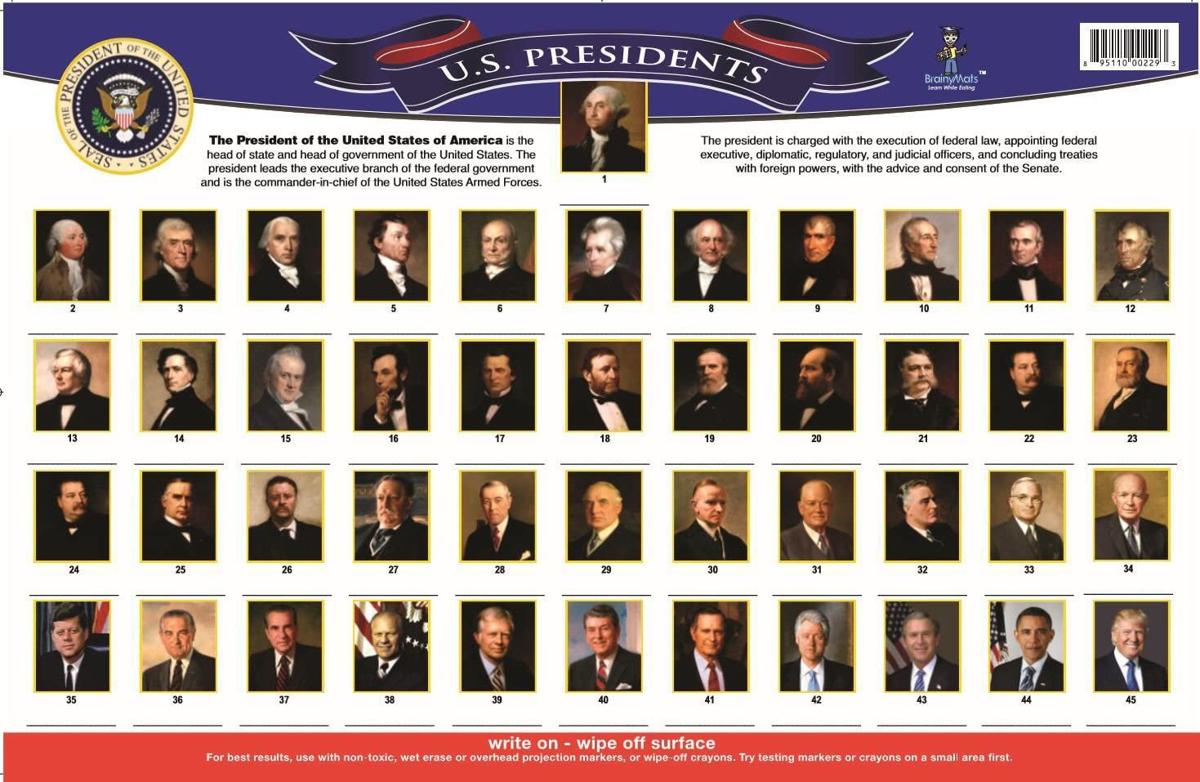 Which U.S. Presidents Haven&rsquo;t Been to B-N?