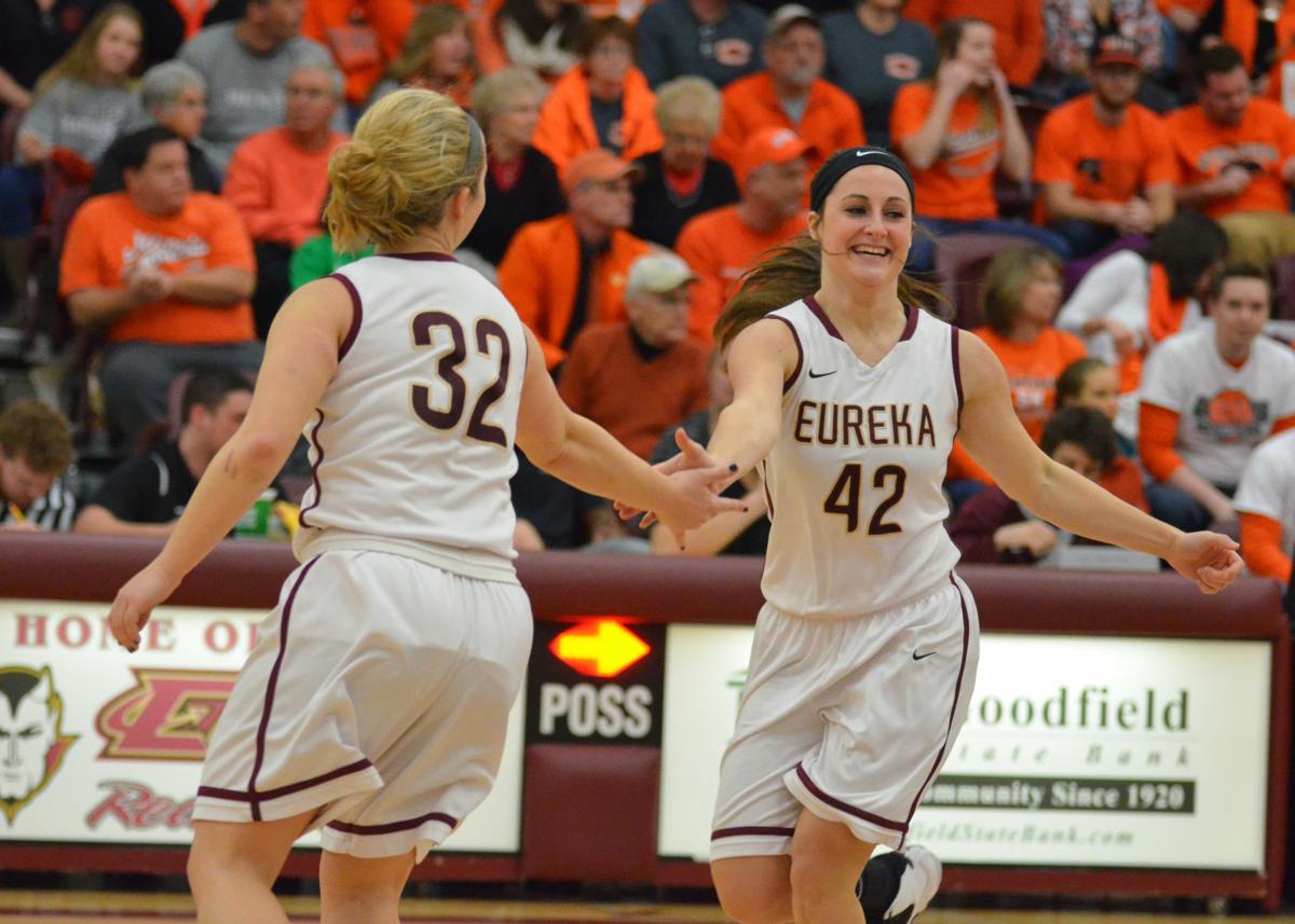Eureka College Women Eager For Ncaa Debut Women S College