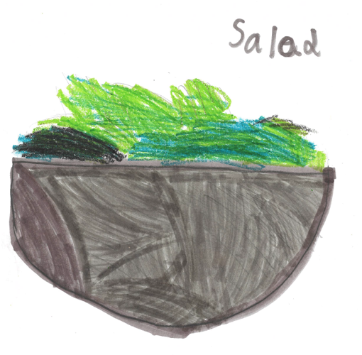 Anna Sanchez, grade 3, Washington (food).png