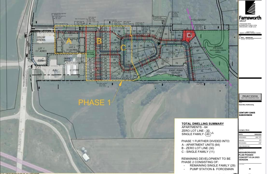Lexington approves new subdivision