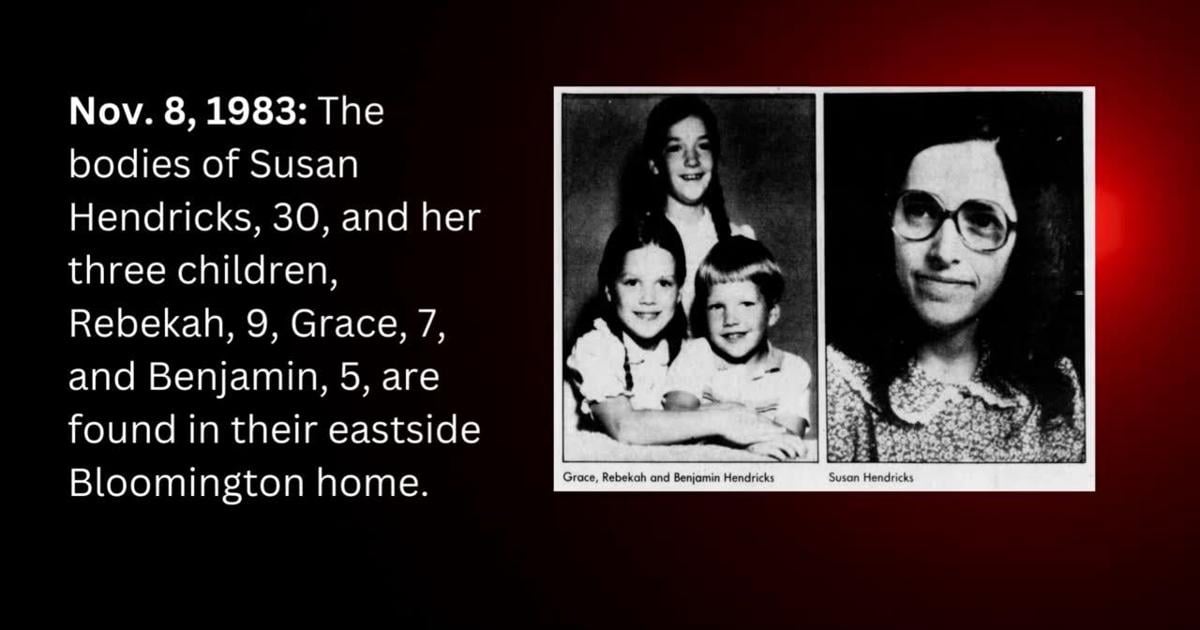 Edit Timline Image Timeline: 1983 Hendricks family murders