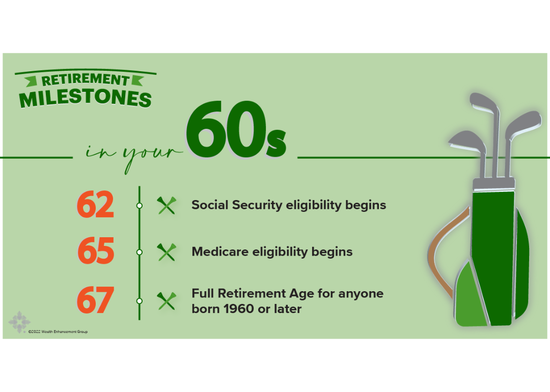 2023 HSA Eligible Expenses - SmartAsset